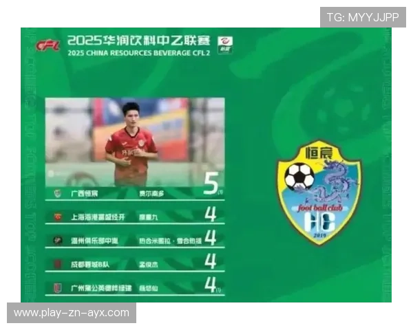 中超未来走向：多队将启用青年优先政策